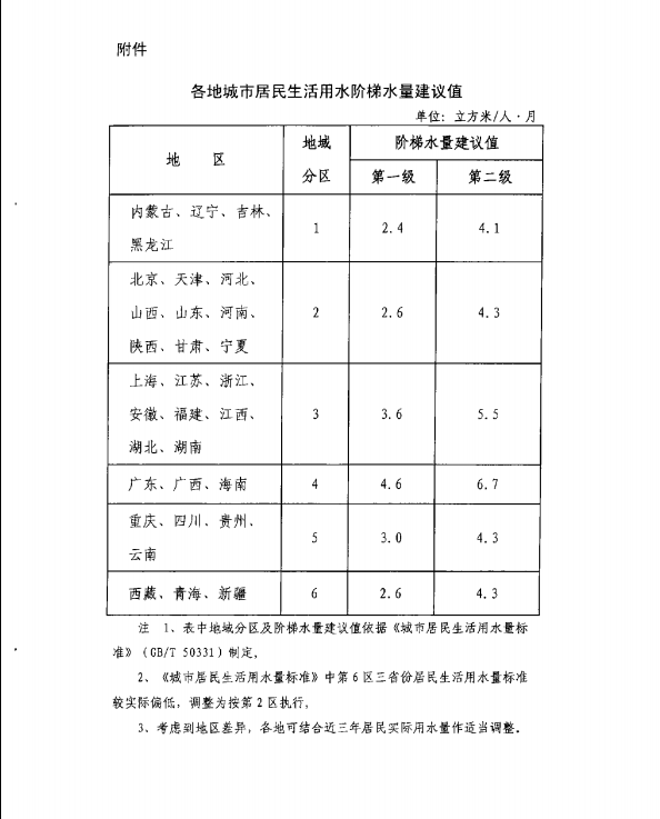 香港现场直播118