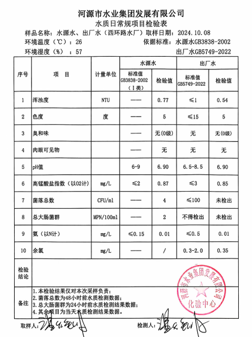 香港现场直播118