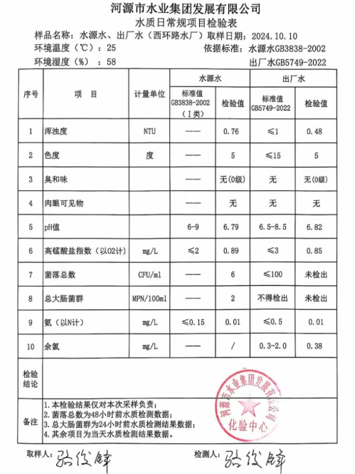 香港现场直播118