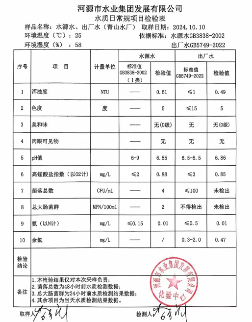 香港现场直播118