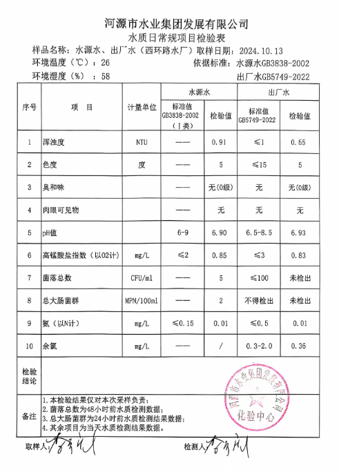 香港现场直播118